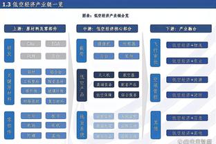 ?世乒赛：国乒男团3-0克罗地亚四连胜，无悬念锁定小组第一！